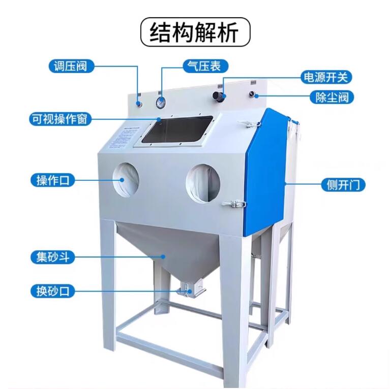 TurinSandblasting machine